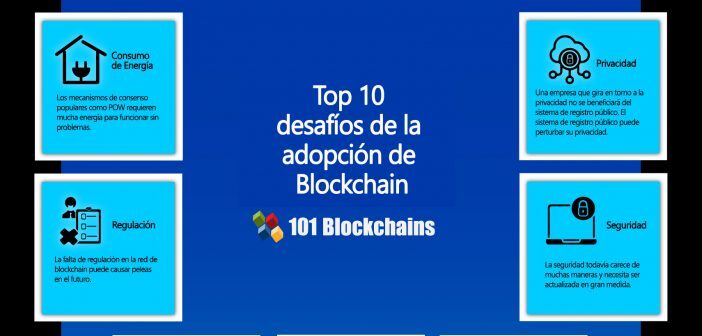 Desafíos de la adopción de blockchain - Infografía