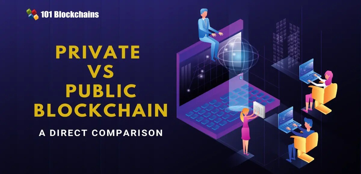 Private vs Public Blockchain: A Direct Comparison private vs public blockchain